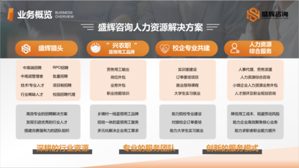 天津盛輝企業(yè)管理咨詢服務(wù) 助力企業(yè)穩(wěn)健發(fā)展的專業(yè)伙伴